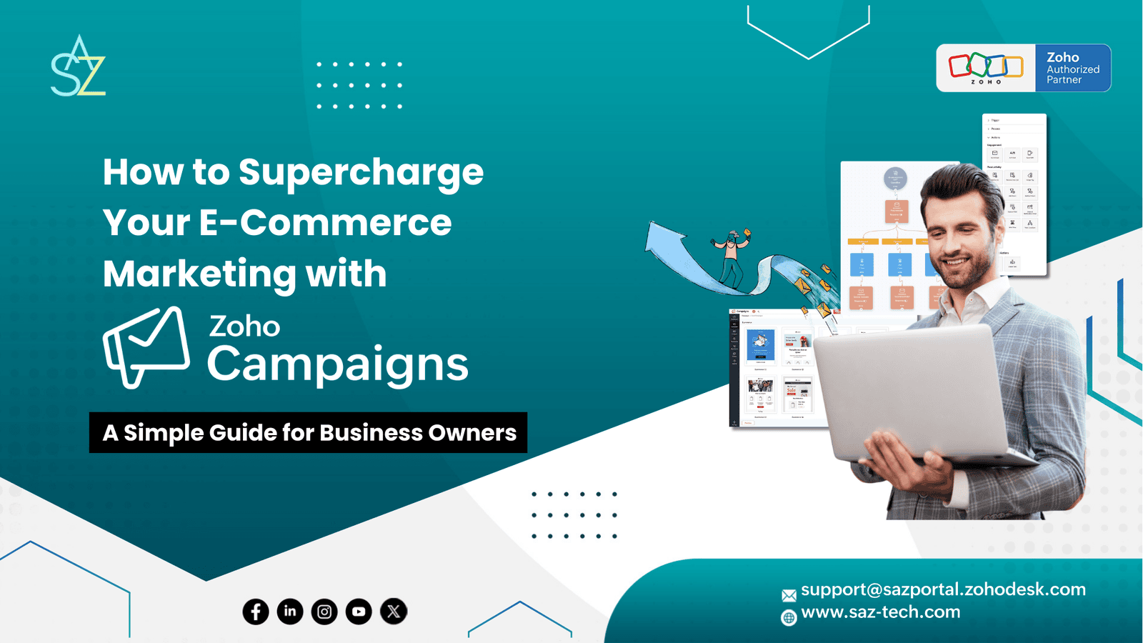 How to Supercharge Your E-Commerce Marketing with Zoho Campaigns: A Simple Guide for Business Owners